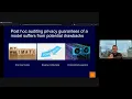 Beyond Trust Proving Fairness and Privacy in Machine Learning