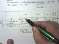 29 MATH 1241 M4 6 Newton s Method - Before Class