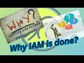 The why, how, who and what of IAM | Why is IAM done? | IAM Technocrats | @IAMTechnocrats