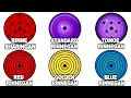 Download Lagu Top 10 Overpower Eyes Dojutsu in Boruto Explained in 23 minutes