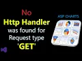 No HTTP Handler was Found for Request Type GET Error in MS Charts ASP Net Visual Studio