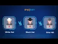 White Hat vs Black Hat vs Grey Hat Types Of Hackers Explained Ethical Hacking Simplilearn