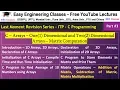 ITP - C Programming Lecture