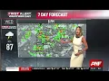 First Alert Forecast Another round of showers and storms
