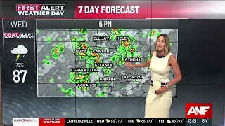 First Alert Forecast Another round of showers and storms