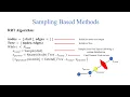 Sampling Based Path Planning Rapidly Exploring Random Trees RRT
