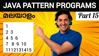 Java Pattern Programs Malayalam Mathew Joseph T A