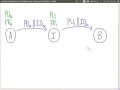 Symmetric Key Distrubition with Public Key Crypto CSS441 L20 Y15