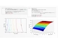 Neural Networks Demystified Part 6 Training