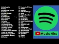 Download Lagu SPOTIFY TOP HITS INDONESIA NOVEMBER 2021 | (TANPA IKLAN) | SPOTIFY PLAYLIST VIRAL TIKTOK FULL ALBUM