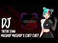 Download Lagu DJ GORENG GORENG X CUKY CUKY X MASHUP OLD VIRAL TIKTOK - OFFICIAL BASS BOOTTED VIDEOS