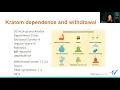 Kratom Use and Dependence - Kate Neitzke MD