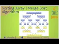 Merge Sort Algorithm Java Complete explanation for Beginners and Code manojautomationcenter