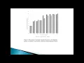 Malware Detection Using Machine Learning Algorithms and Reverse Engineering of Android Java Code