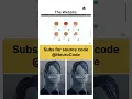 Delicious Pizza Website Using HTML CSS JavaScript Hungry Pizza Point