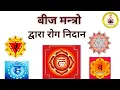 Download Lagu Five elements effect and mantra for health| पांच तत्वों का प्रभाव व बीज मंत्रो द्वारा रोगों का निदान