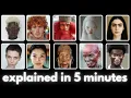 Every Human Ethnicity s Advantages EXPLAINED