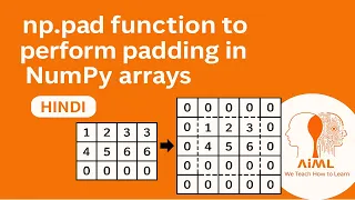 NumPy Lec 42 - np pad function to perform padding in NumPy arrays and the concept of padding