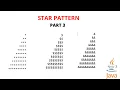 star pattern in java star pattern program in java Part 3 malayalam Code eureka