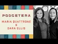 Real Estate s Ever-Changing Landscape Maria Quattrone Dara Ellis