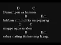 Gloc 9 - Tsinelas Sa Putikan Feat. Marc Abaya Lyrics And Chords On Screen