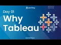 Why Tableau Day 01 Data Visualization Tutorial