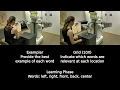 Collaborative Robots Learning Spatial Language for Picking and Placing Objects on a Table