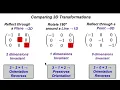 3D Matrix Transformations