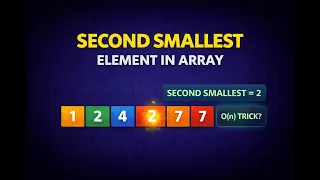 Second Smallest Element DSA in Java