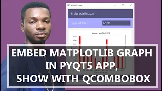 Embed unique graphs in PyQt5 app show with QComboBox items Qt Designer Matplotlib Numpy