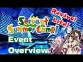 FGO NA Servant Summer Camp is back Summer 2022 Re-run GUIDE