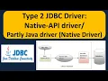 Type 2 JDBC Driver Native-API Java driver Native Driver