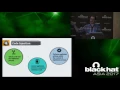 What Malware Authors Don t Want You to Know - Evasive Hollow Process Injection