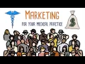 The Best Medical SEO for Your Practice 877 791-6466