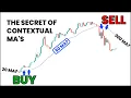 The Only Moving Average Guide You ll Ever Need
