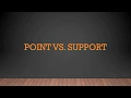 INRW 0090 - Lesson 4 Point vs Support