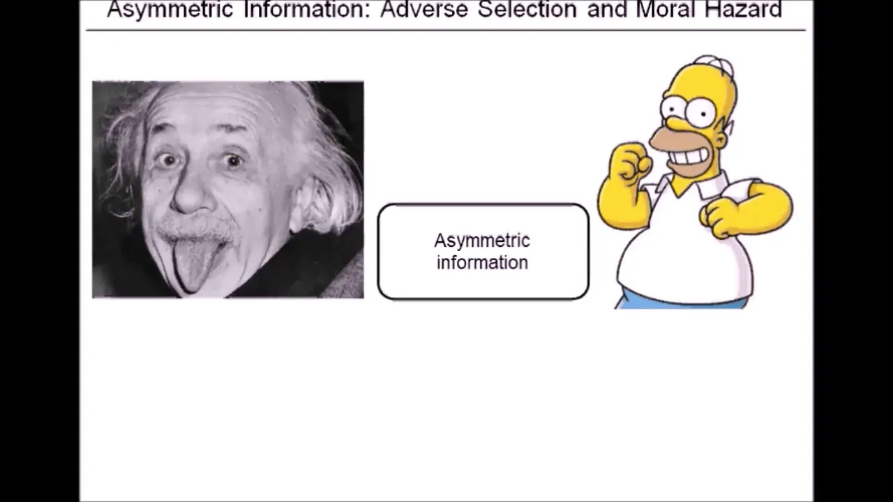 Asymmetric Information in Finance: Adverse Selection & Moral Hazard
