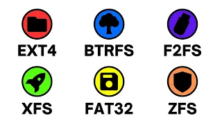 Every Linux File System Explained in 3 Minutes