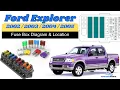 Fuse Box Location Diagrams Ford Explorer 2002 2003 2004 2005 Owner s Manual