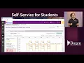 Introducing Self Service