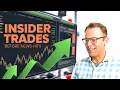 This Tool Finds Insider Trades Before News Hits Unusual Options Activity