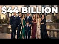 This is the Richest family that OWNS chicago