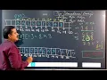 DS 1 3 3 Two-dimensional array elements vs memory address