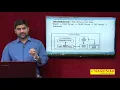 JDBC Type 1 Driver JDBC Tutorials JDBC drivers Advanced Java Mr Shiva Kumar