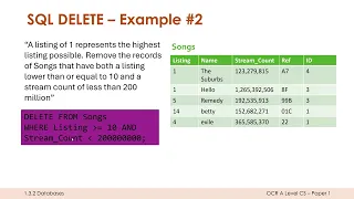 SQL DELETE and DROP Statements
