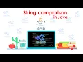 Java S03 String comparison in Java Hindi By Priya Ranjan