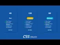 Responsive Price Card Neumorphism HTML and CSS Neumorphism CSS
