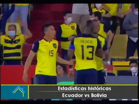 Partido Bolivia vs Ecuador