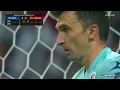 Penalties Rayados 1 - 3 Atletico San Luis