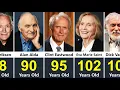 300 Oldest Hollywood Actors Who Are Still Living in 2026